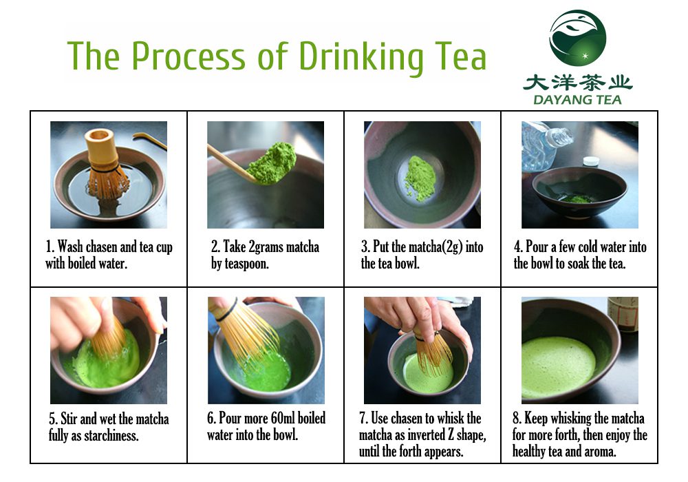 Matcha Ceremony Process